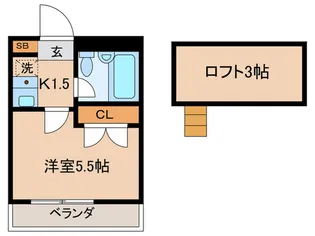 リシェス広野台【1階】の間取り
