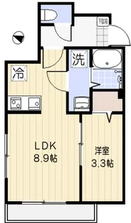 ミライ シンフォニア【3階】の間取り