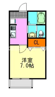ブランフルール・イノハナ【2階】の間取り