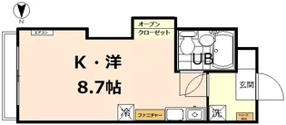 ハッピーハイツ【1階】の間取り