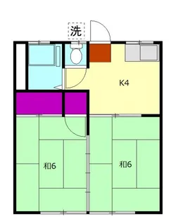 守屋アパート【2階】の間取り