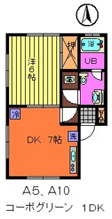ファミリーコーポグリーンA棟【2階】の間取り