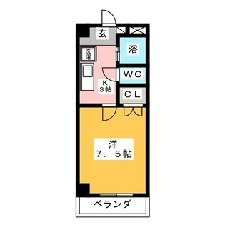メゾンド衣川【7階】の間取り