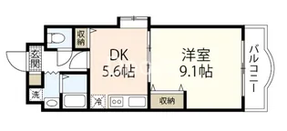 岡山県岡山市北区北長瀬表町2【マンション】の間取り
