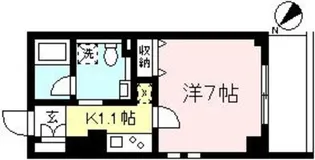 ラフィーネ多摩川【3階】の間取り