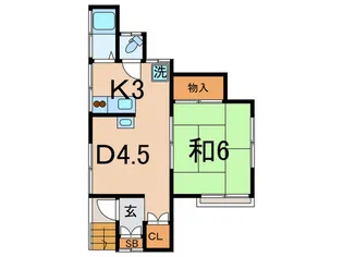 Kハウス【2階】の間取り