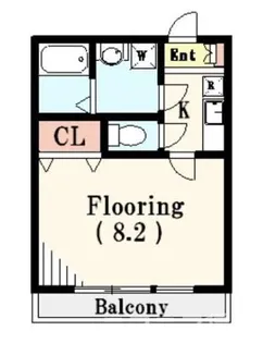 クレフラスト松戸吉井町B棟【1階】の間取り