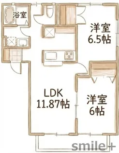 リジョイスタウンC【2階】の間取り