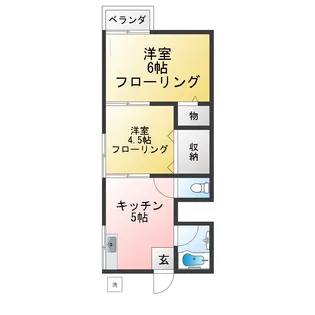 ハイツオオサワ【2階】の間取り