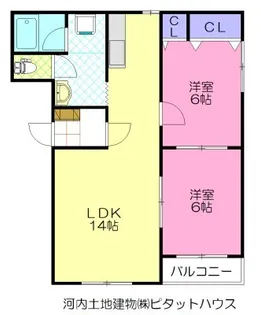 光マンション【2階】の間取り