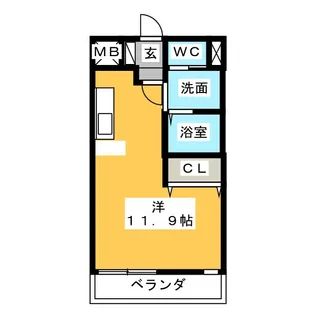ブランメゾン下飯田【1階】の間取り
