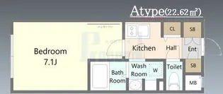 AGRACES小竹向原【1階】の間取り