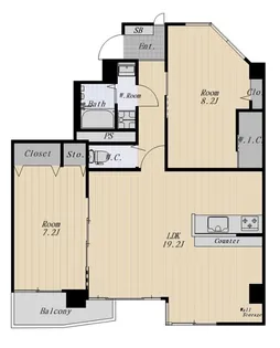 ファミリーポート荒井【3階】の間取り