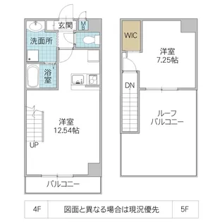 DJひたち野 III【4階】の間取り