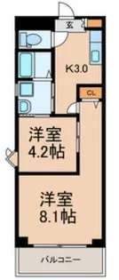 サングリーン新宿【3階】の間取り