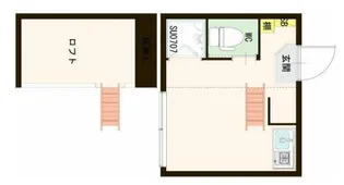 avenir 赤羽【2階】の間取り