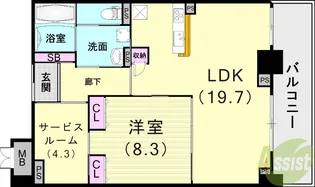 ザ・レジデンス芦屋スイート【18階】の間取り
