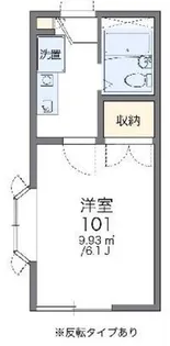 レオパレスグリーンステージ田無【1階】の間取り