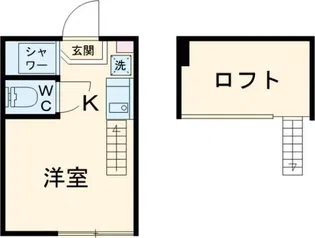 ハーモニーテラス上北沢【2階】の間取り