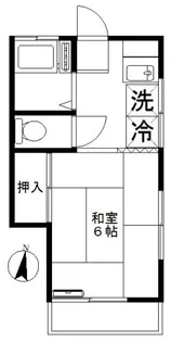 コーポ鍋田【2階】の間取り