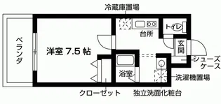 ロイヤルドミトリー同志社前【3階】の間取り