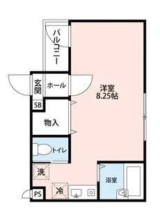 ガーデンプレイス町田【2階】の間取り