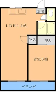 ドミールキクチ高萩【1階】の間取り