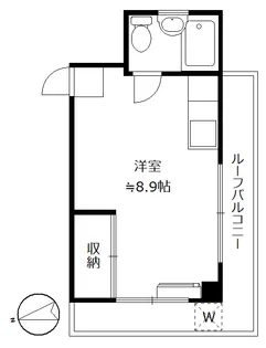 井戸川ハイツ【3階】の間取り