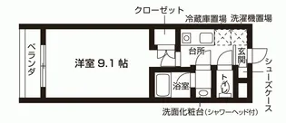 セレスティアル大曽根【3階】の間取り