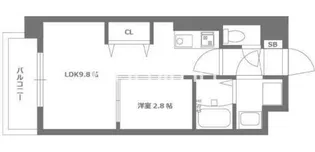 熊本県熊本市中央区神水1【マンション】の間取り