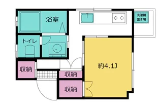 ハイツ村松【2階】の間取り