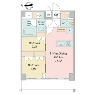 埼玉県川口市本町1【マンション】の間取り