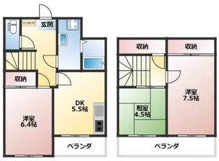 ベルフォーレ北村【3階】の間取り