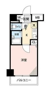 プレール月島RIVAGE【5階】の間取り