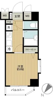 トーシンフェニックス初台【9階】の間取り