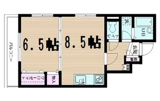 プランドール【1階】の間取り