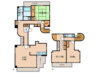 デュオ池上の間取り