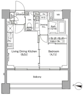 ザ・パークハビオ代々木初台【9階】の間取り