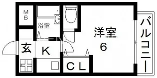 リンクスイン東大阪Part2【2階】の間取り