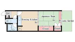 ローズハイツ【1階】の間取り