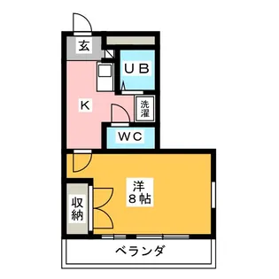 コーナンコーポラス【2階】の間取り