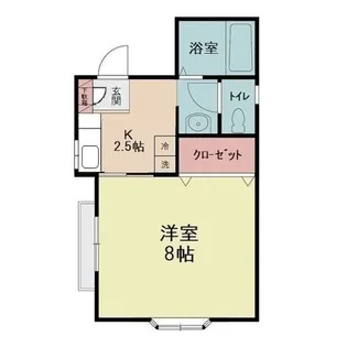 プランドール【2階】の間取り