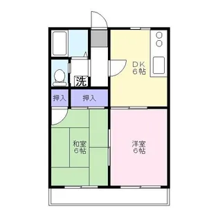 篠宮コーポ【2階】の間取り