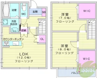ボヌール沖野3番館【2階】の間取り