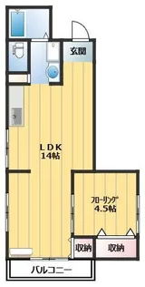第2リバーサイド荻窪【3階】の間取り