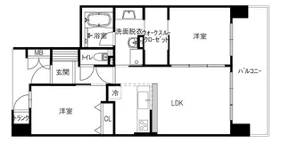 サーパス玉川町【7階】の間取り