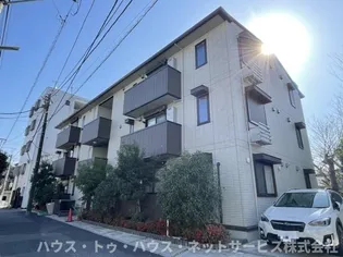 AXIS松戸【2階】の外観