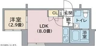 アーバン栄【8階】の間取り