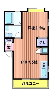 コーポ富士見【2階】の間取り