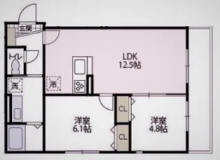 ハイツ・ユングラン【2階】の間取り